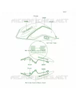 DecalsBlackOrangeB9F per Kawasaki Z1000 2007