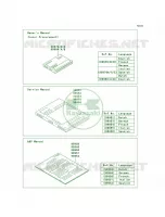 Manual per Kawasaki Z1000 2007