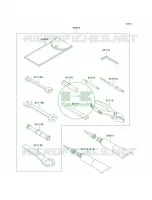 Owner's Tools per Kawasaki Z1000 2007