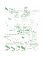 Labels per Kawasaki Ninja 500R 2005