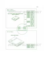 Manual per Kawasaki Z1000  2005